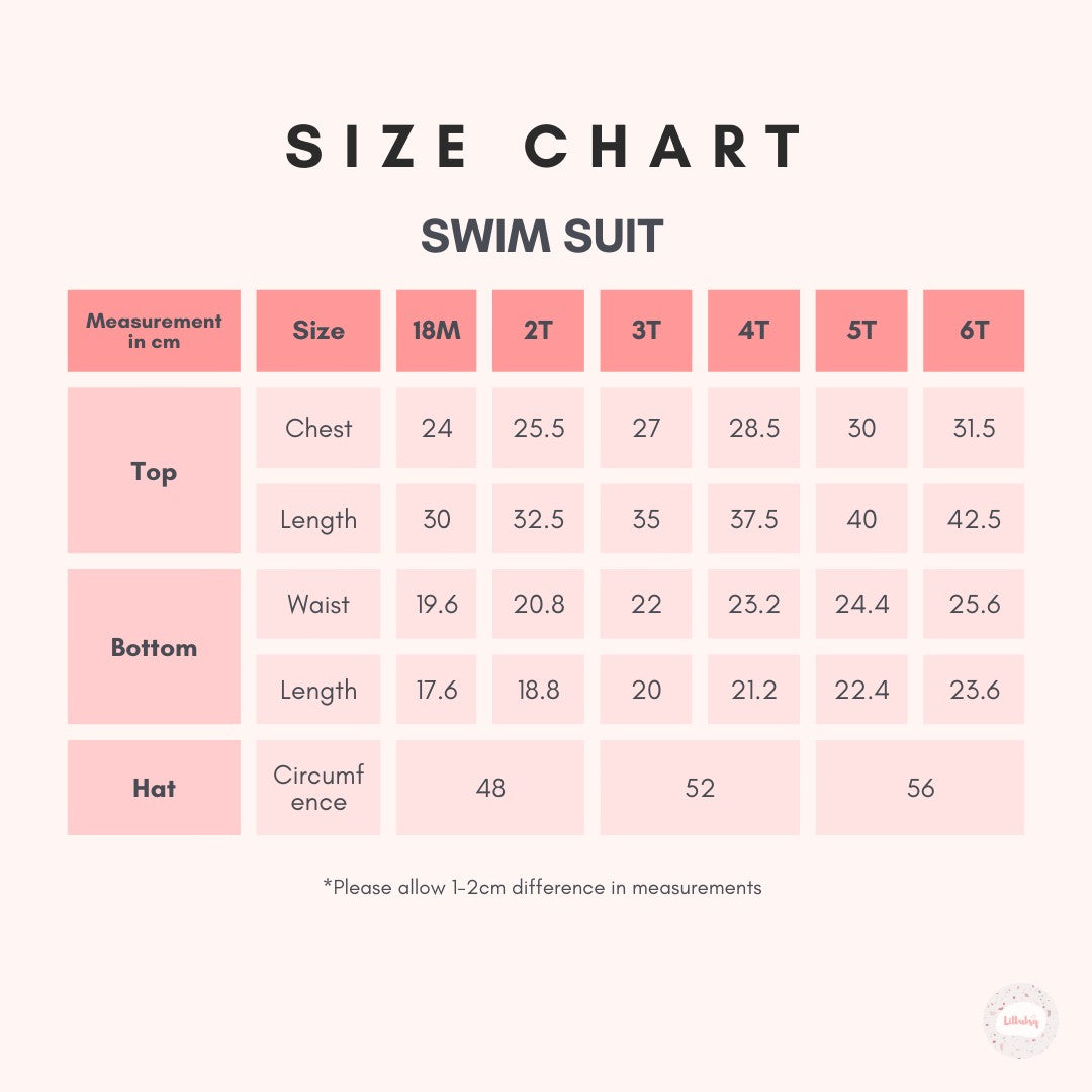 Lilbubsy Mint Penguin 3pc Swimsuit Set size chart for toddler girls and boys, showing measurements for top, bottom, and hat.